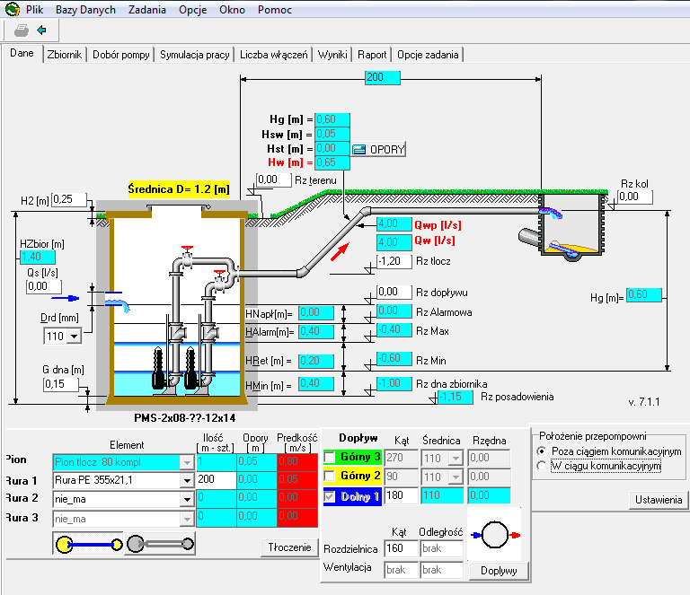 Pumping station selection program